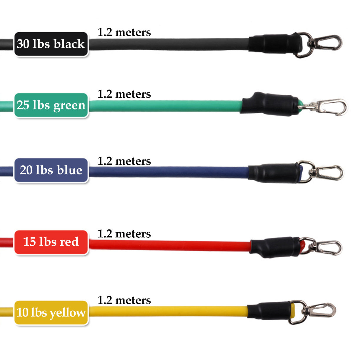 Fitness Rally Elastische Touw Weerstandsband