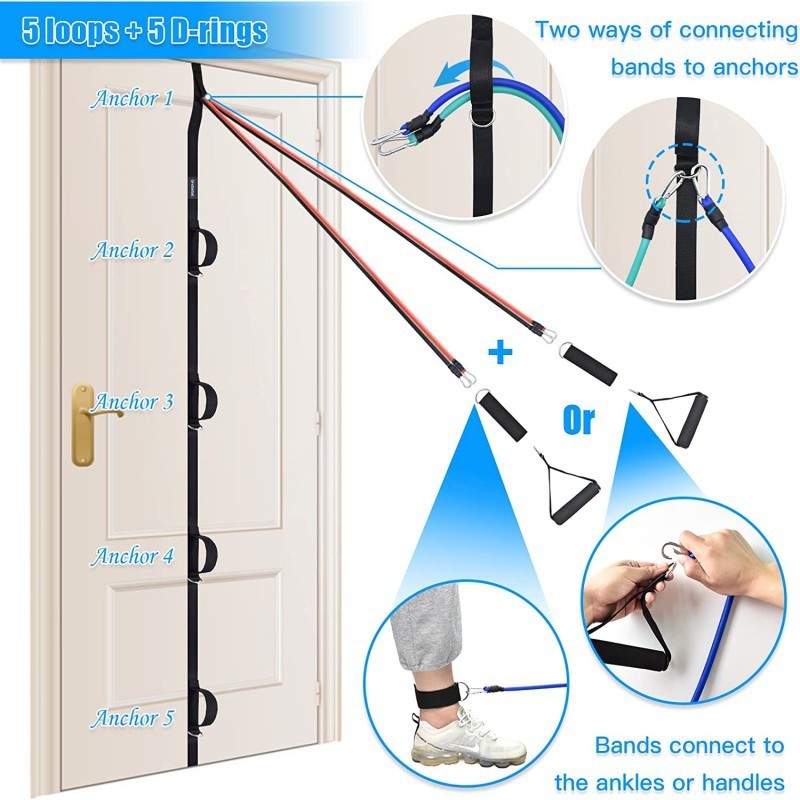 Accessoires de fitness à domicile, ancrage multipoint, sangle de porte portable